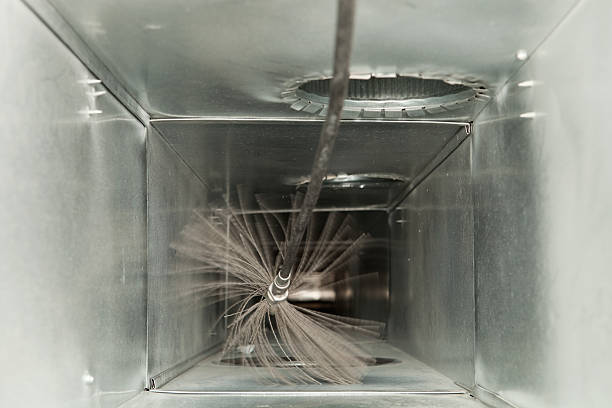  Mckees Rocks, PA Airduct Cleaning Pros